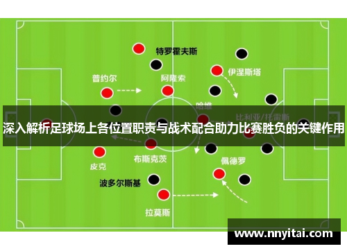 深入解析足球场上各位置职责与战术配合助力比赛胜负的关键作用